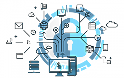 Technology Health Checks -4- Brick & Mortar Businesses