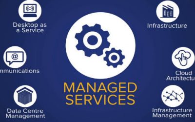 Ways a MSP Can Help Your Business Productivity
