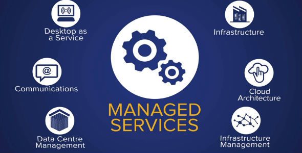 Ways a MSP Can Help Your Business Productivity