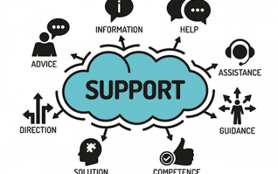 IT Support Services